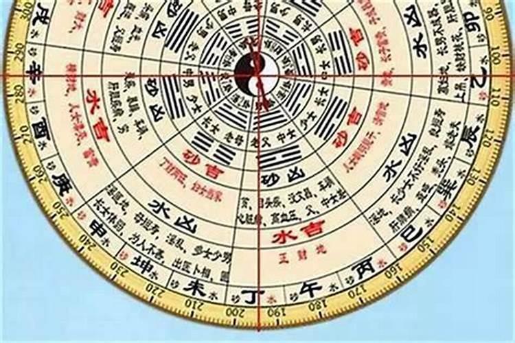 中国看风水的祖师叫什么名字