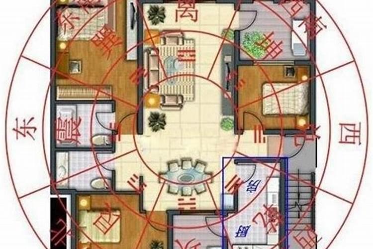 家居明堂风水布局