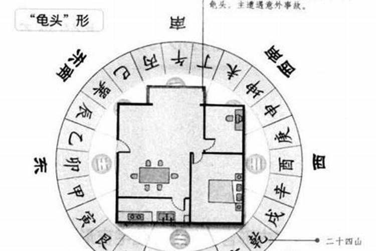 阳宅明堂风水有何讲究阳宅明堂风水的讲究介绍
