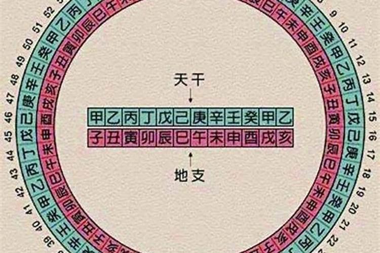 普陀山的皇帝门为什么60年开一次