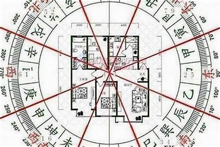 如何看风水天花局？