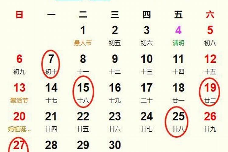 4月适合开业的黄道吉日2025