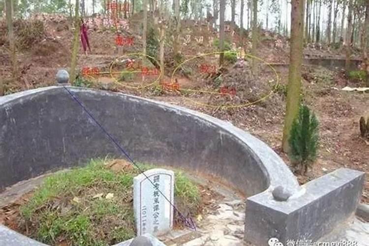 阴宅风水公司在哪里？