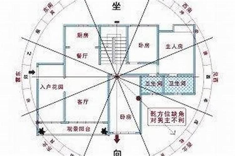 女孩子学风水好不好有什么宜忌和讲究？