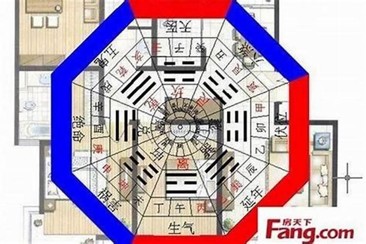 风水最旺的租房布局是什么