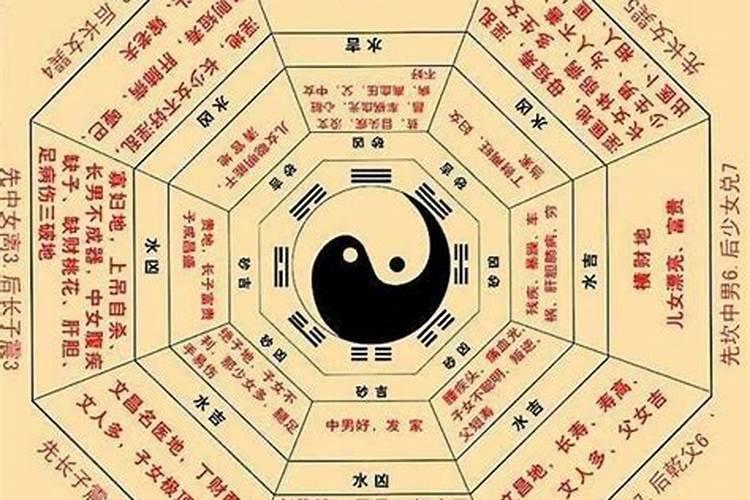 谁为金锁玉关风水做出的贡献最大