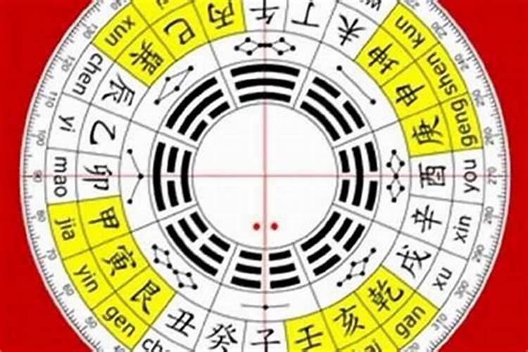 阳宅的坐山,向山,是坐山头,向山头吗