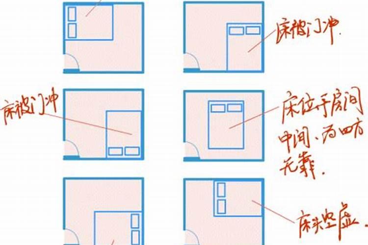 床头朝哪个方向好别墅主人卧室床头朝向摆放位置风水