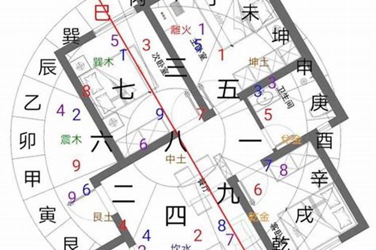 风水师上门看风水多少钱？如何找风水师傅合作？本地风水师看房多少钱一。