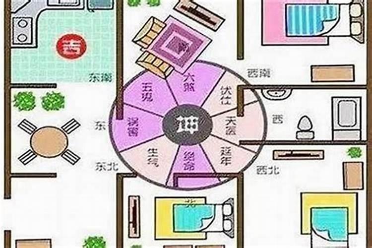 堪舆店铺风水怎么样好吗？
