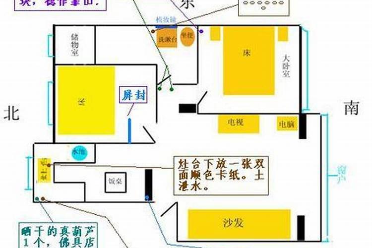 风水先生看灶台怎么看？