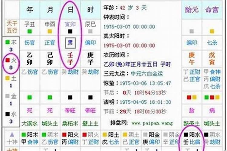 2013年农历正月初八16:05出生的女孩,五行缺啥,姓何李取啥名？