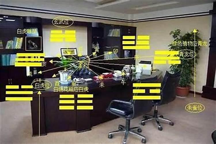 什么能改变办公桌的风水？