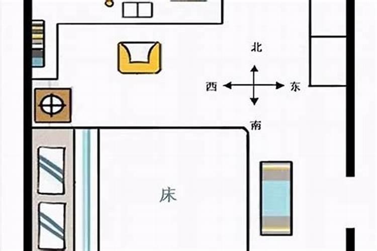 床铺的风水布局怎么选择位置？