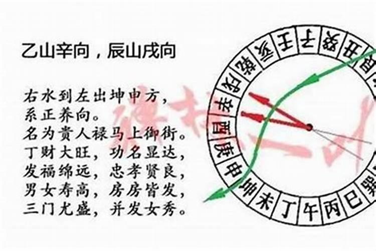 阳宅开门放什么最旺