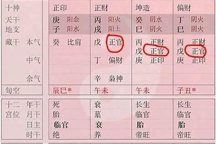 如何知道自己的财运在哪里,如何看自己是正财运还是偏财运？详细