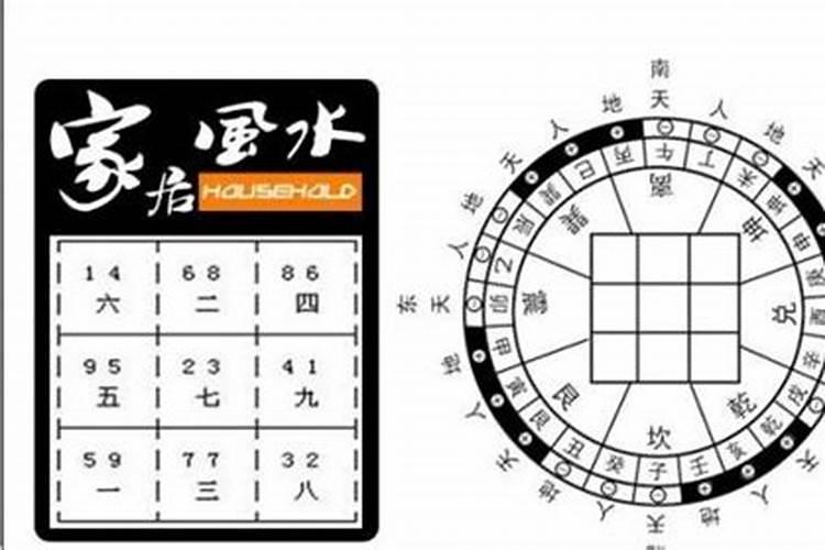 玄空派简介