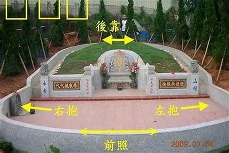有古墓的小区风水好吗如何化解在墓地上建房风水问题？