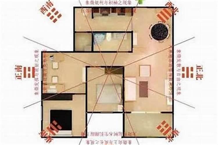 沈氏玄空风水如何寻找财位,有几种财位寻找法
