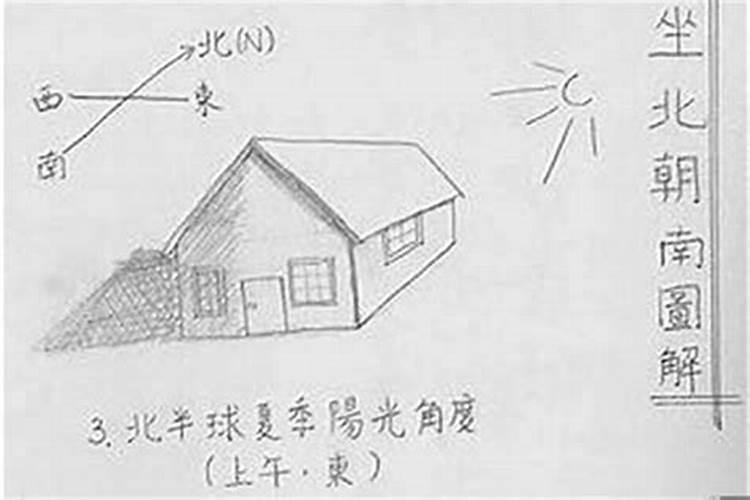 坐北朝南的房子能在院子西侧搭建彩钢棚放汽车吗,看风水的说不好,请