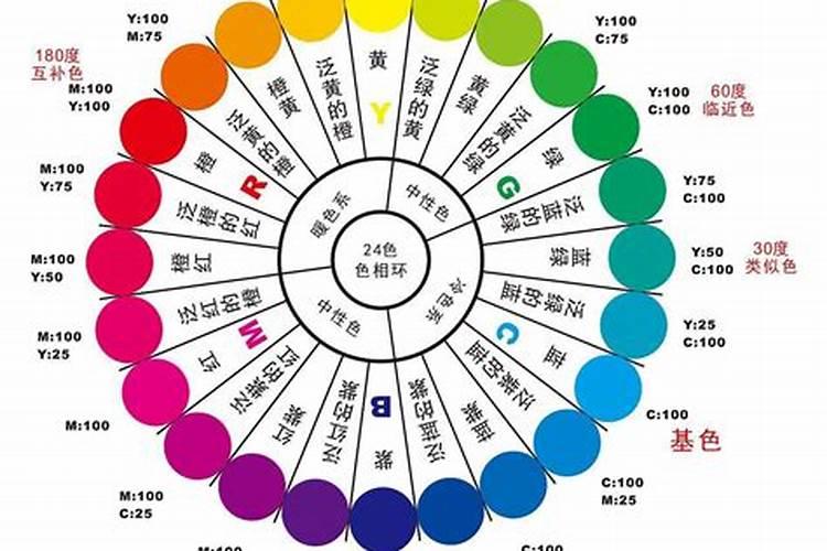 粉红是风水代表什么颜色