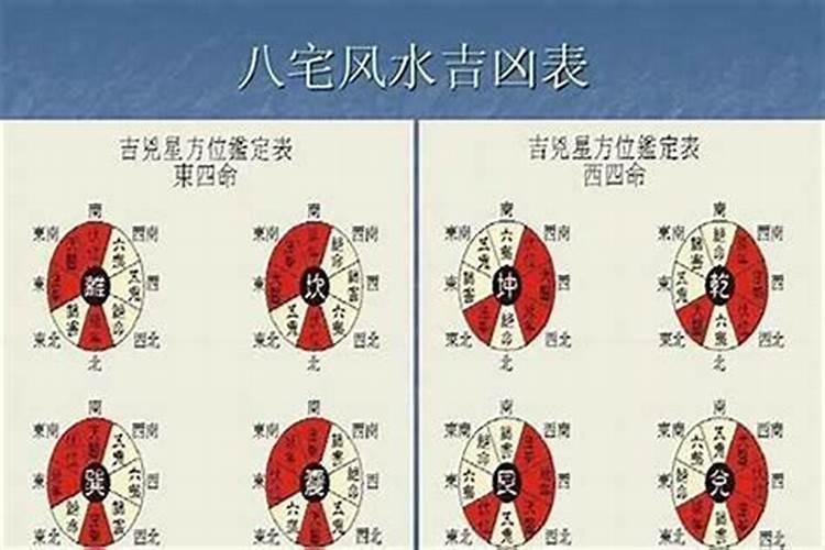 看风水都用什么颜色好