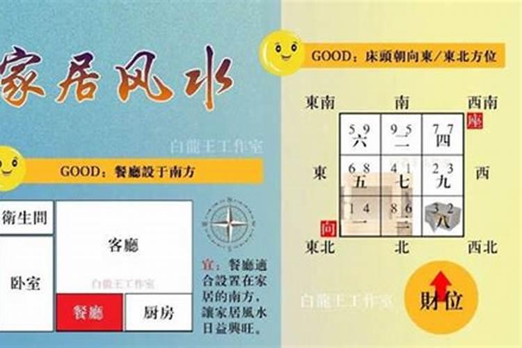 家居风水有科学道理吗