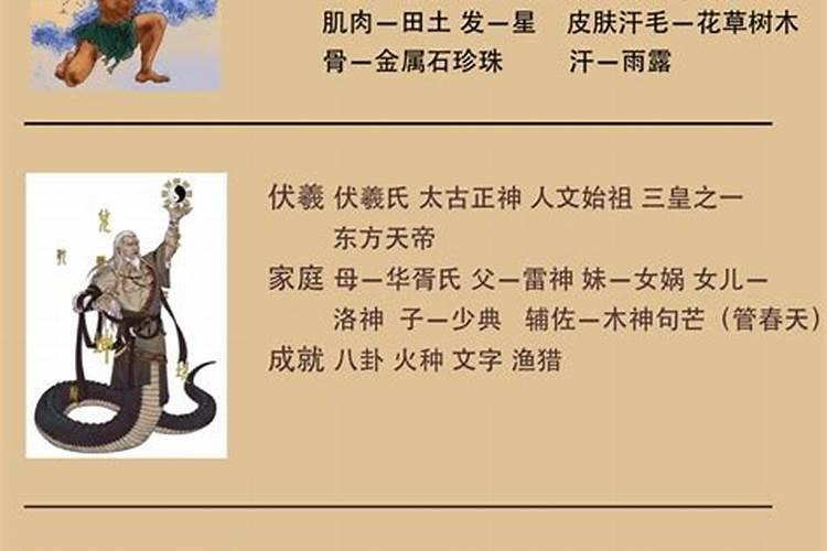 未卜先知的神话人物有哪些？