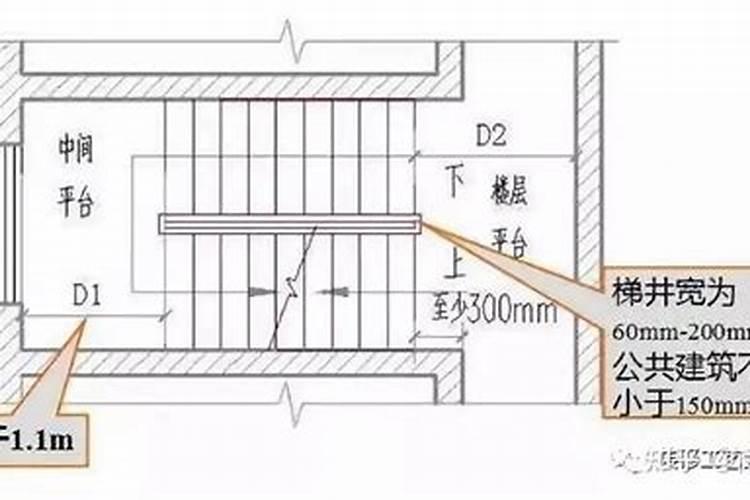 双跑楼梯踏步数最佳风水