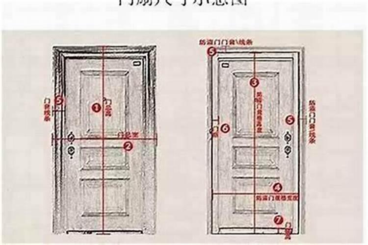 卧室门尺寸吉利对照表卧室门的风水禁忌有哪些