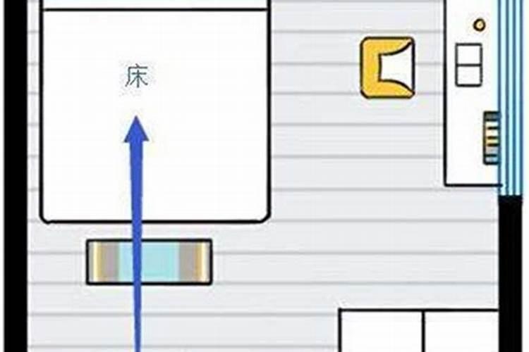 床头风水的四大禁忌