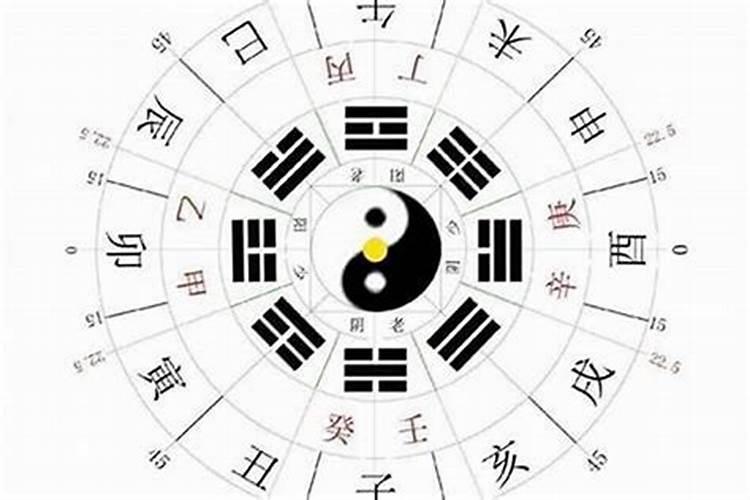 风水师五行属于什么？