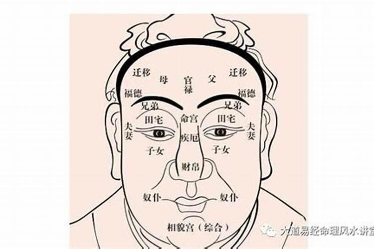 面相如何看祖坟