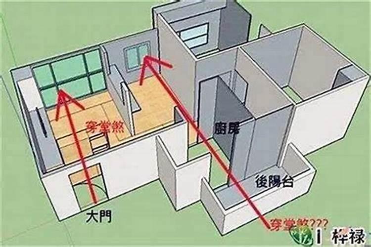 如何学风水啊？有经验的前辈请指点下,万分感谢!