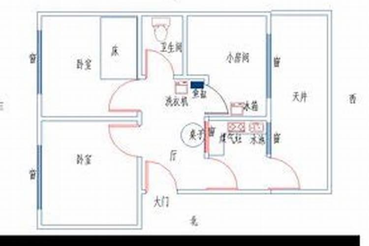 请教风水大师看看位置