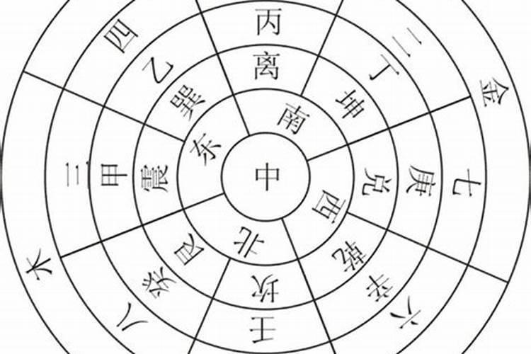 风水大师帮选五行车牌号。