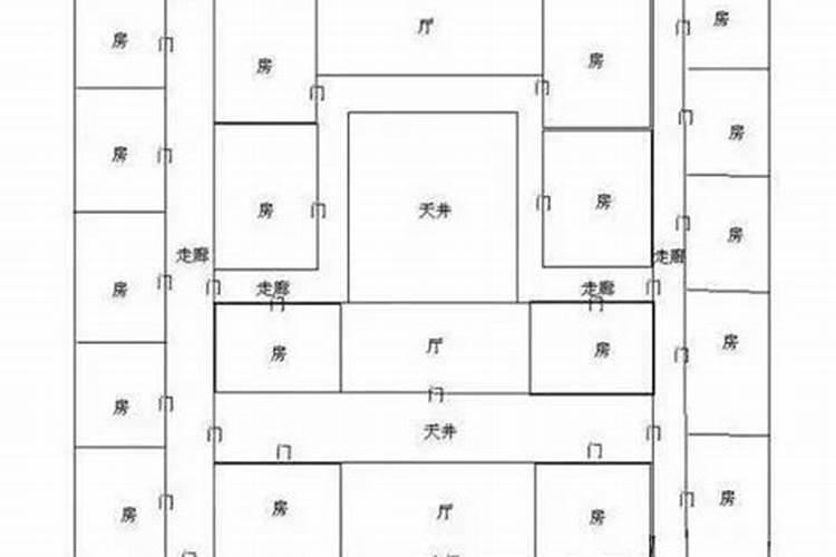 求潮汕建筑中的“下山虎”、“四点金”、“四马拖车”结构图
