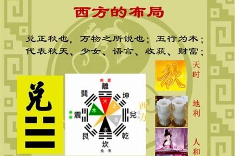 风水基本理论入门知识
