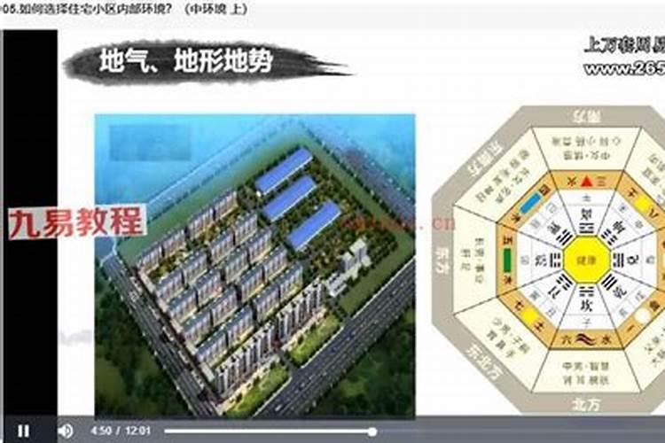 如何选择好的风水住宅？