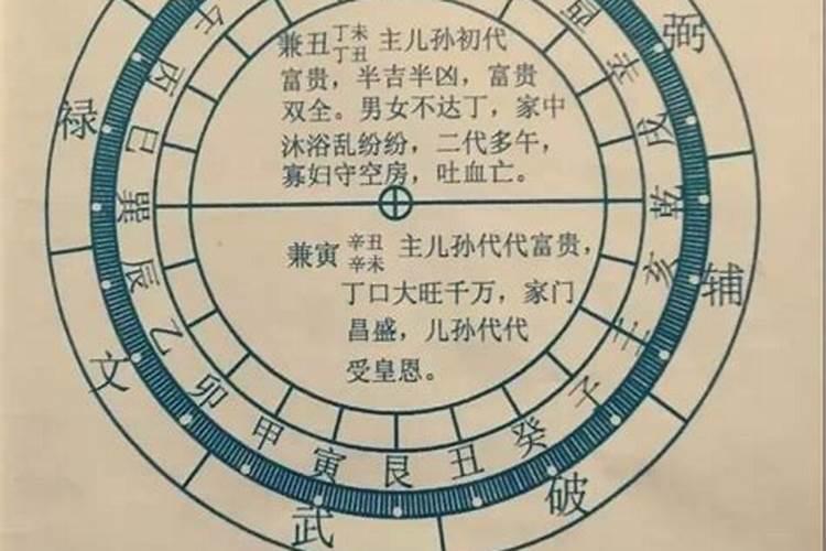 艮山坤向的阴宅利于谁