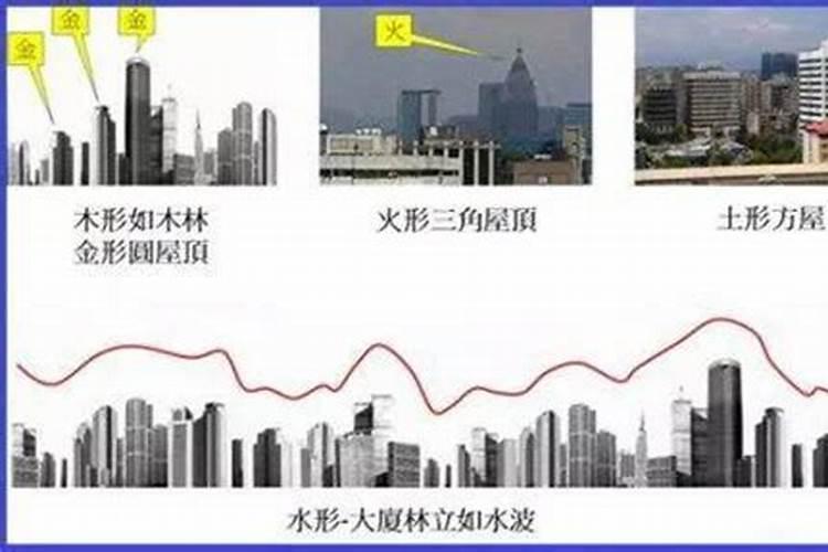 简单的五行辨别法,教你判断楼房风水