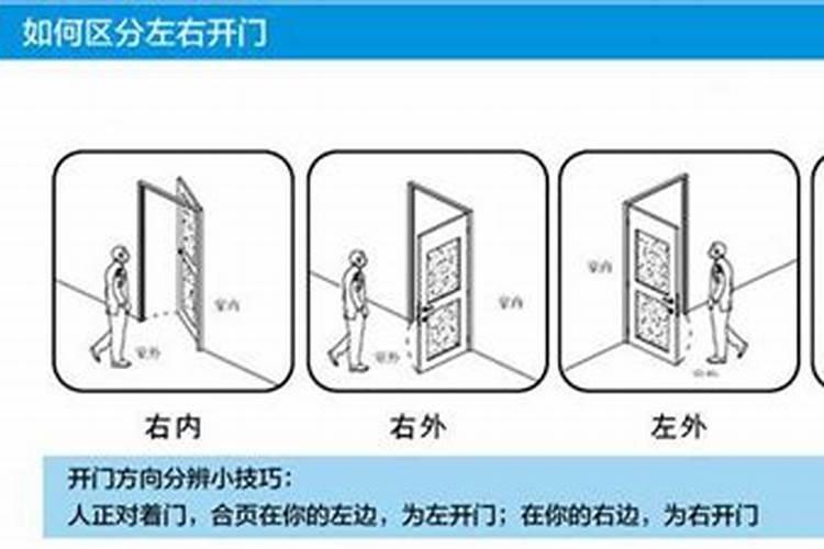 大门左开右开有讲究吗？