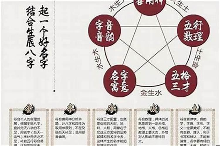 详解八字如何看婚姻,八字如何看姻缘？