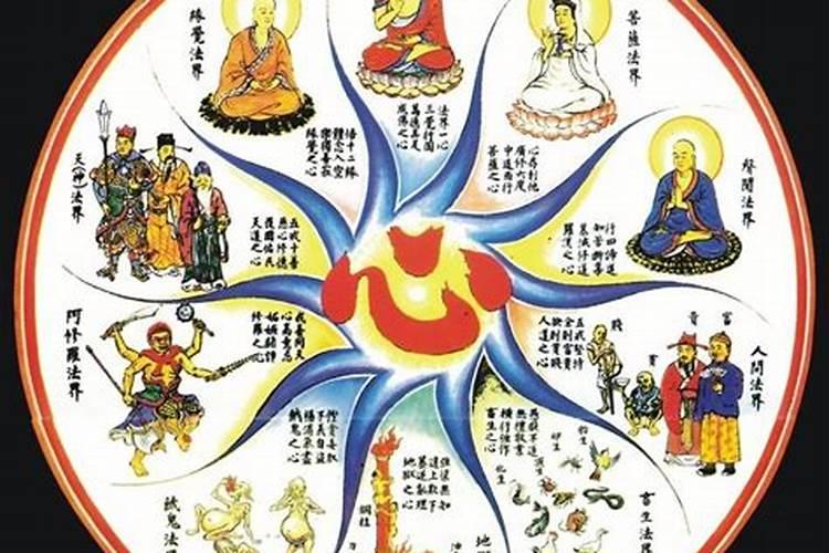 阴阳风水师会遭遇佛教说的六道轮回和因果报应吗为什么？