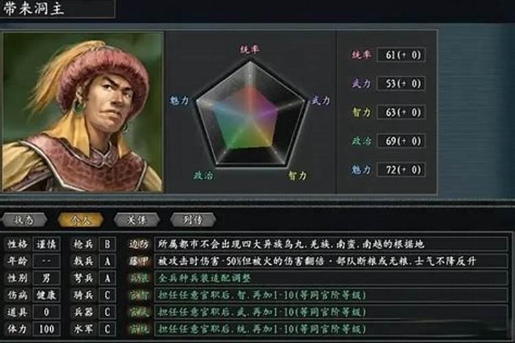 关于三国中南蛮军的藤甲