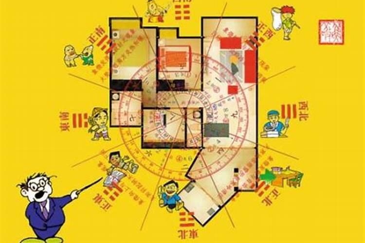 饭店风水财位方位图