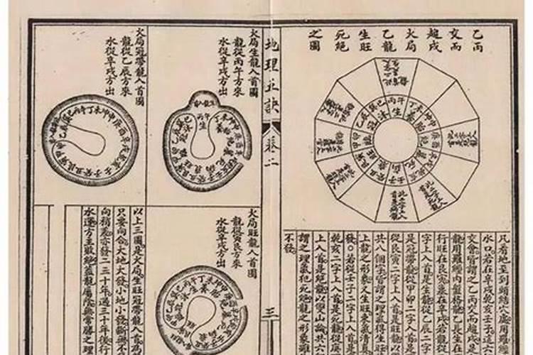 地理五决大全讲解