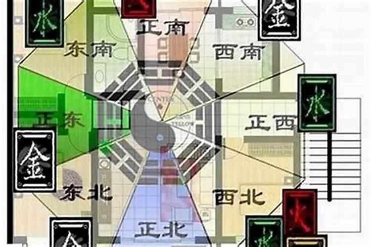 做风水用品生意这个行业属于五行中的什么？