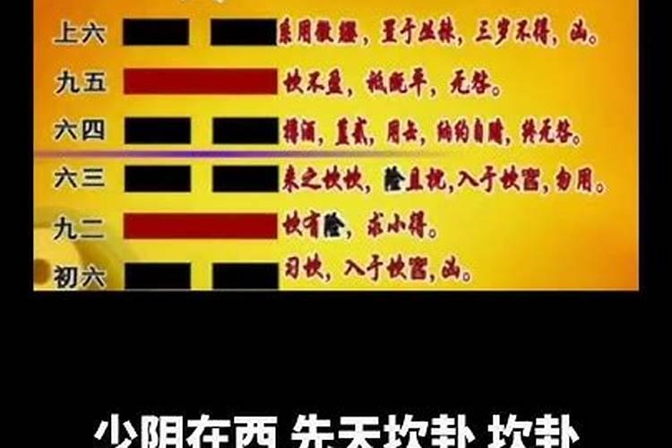 阳宅风水四大局