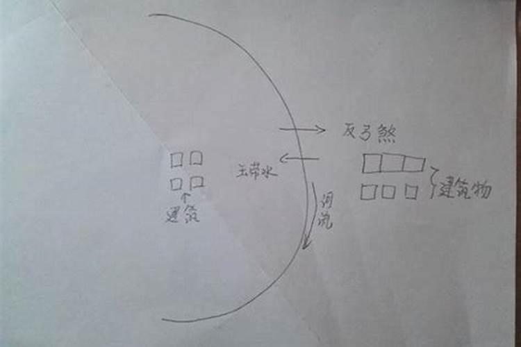 用什么能破弓箭的风水局？